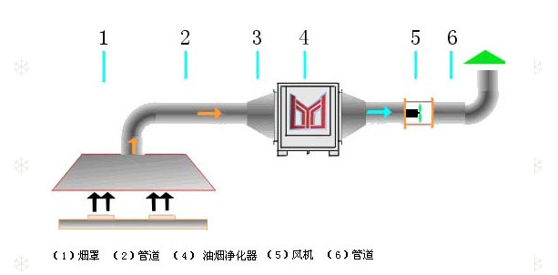 1494232575480320.png blob.png