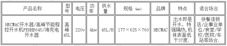 1494237018114873.png blob.png